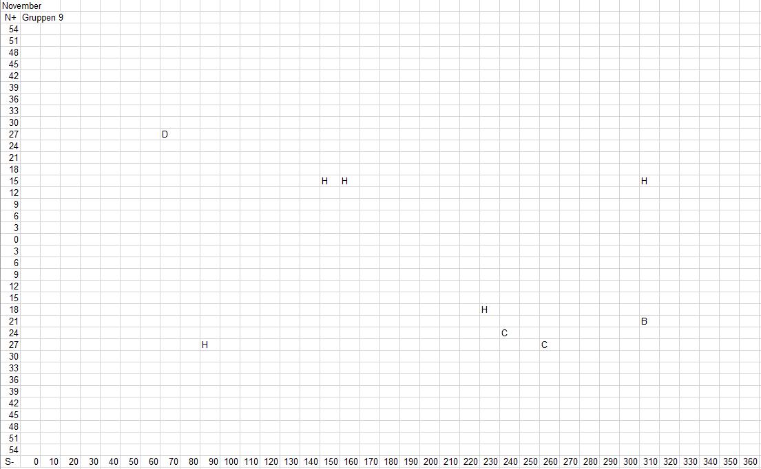 11,2021 Sonnen Karte.jpg