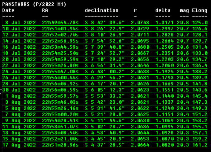 P2022M1_Ephem.png