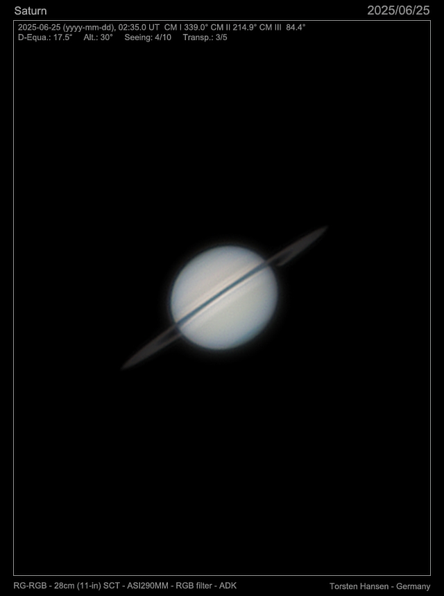 Saturn20250625RGRGBv2.jpg