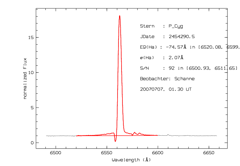 PCyg20070707_Ha_nr.png