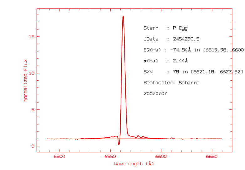 PCyg20070707_Ha.png