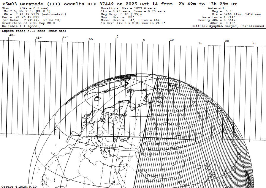 2025_10_14 P5M03 Ganymede (III).png