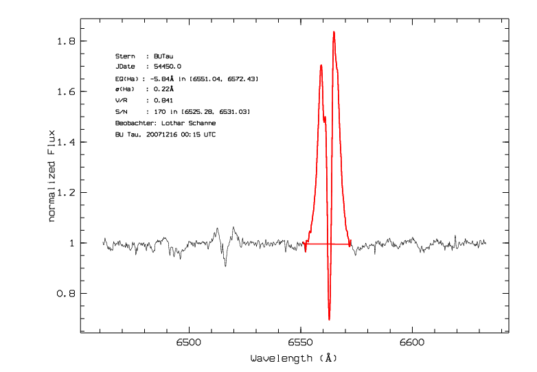 BU Tau 20071216 opa.png