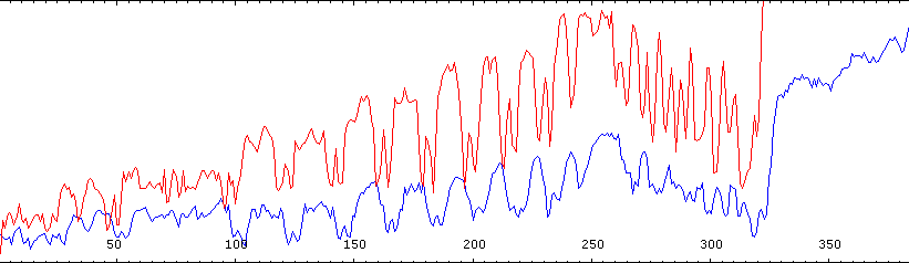 daylight 21p13 vor und nach kolli.png