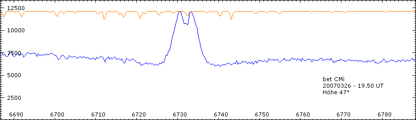 betcmi_5min3 nit WL.png