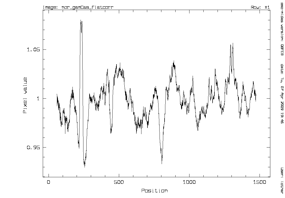 gamCas_20090406_Hgamma_flatcor.gif
