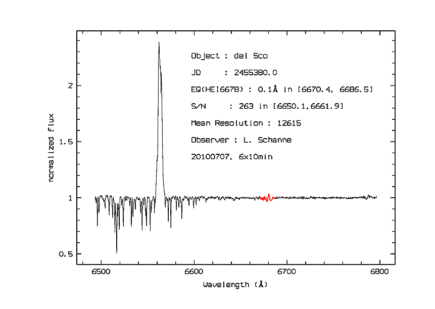 delSco_20100707_Ha_nor_He6678.gif