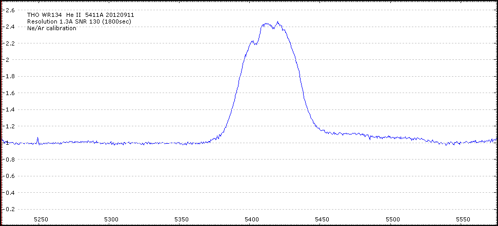 wr134_HeII_5411A_THO_20120911.png