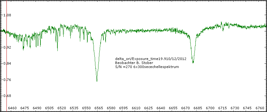 delta _ori121219_halpha.png