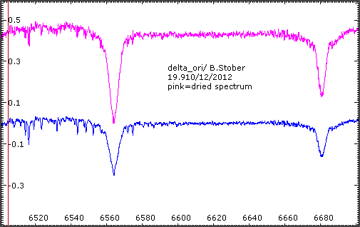 delta _ori121219_halpha_2-noh2o.png