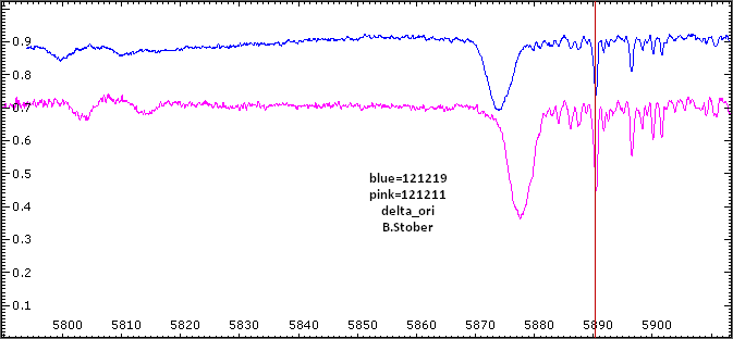 delta _ori121219_121211_5740,5900.png