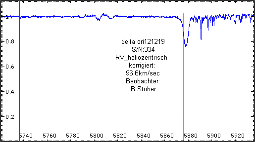 delta _ori121219_5740,5900_RV.png