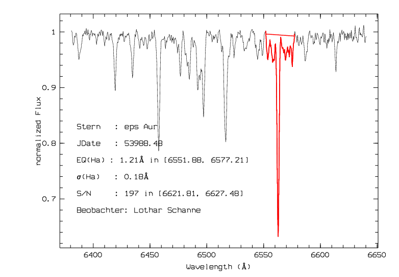 epsAur_Ha_20060909.png
