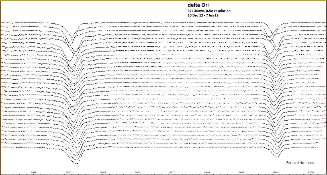 del Ori comp plot.jpg