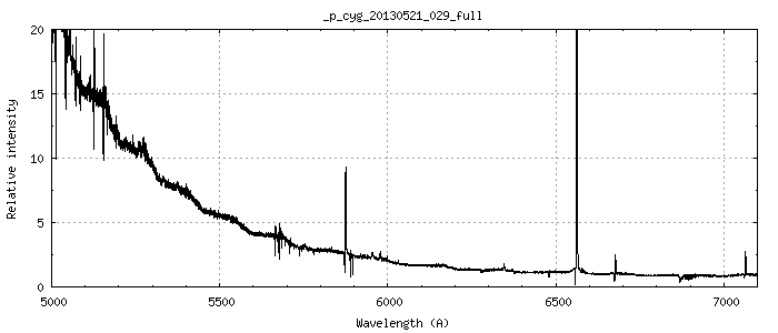 _p_cyg_20130521_029_full.png