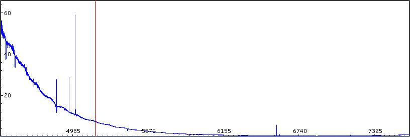 theta-ori c_140128.png