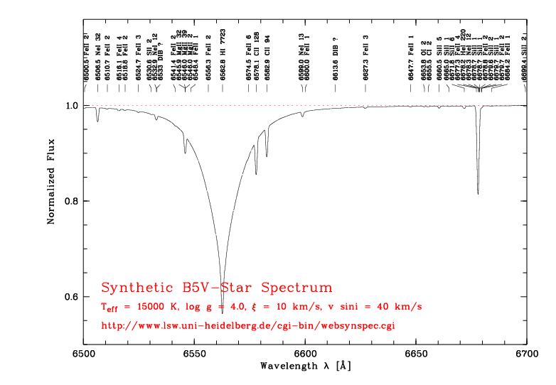 B5V Modellspektrum.png