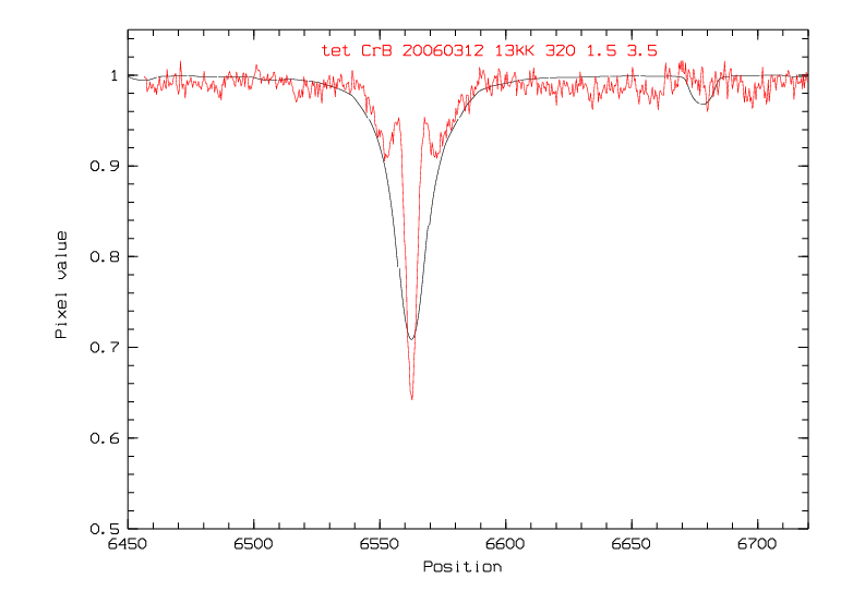 tetCrB_20060312_Ha_mess_model.png