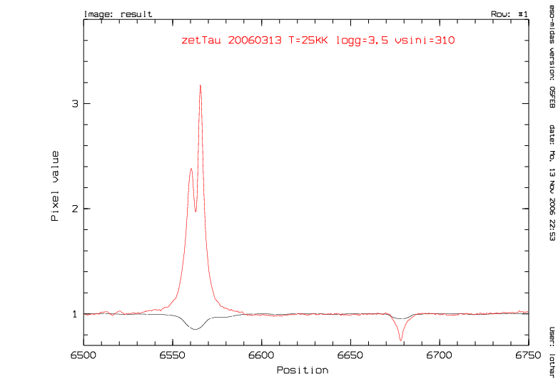 zetTau_20060313_Ha_mess_mod.png