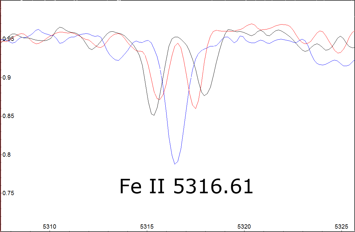 zetuma_Fe II_ 5316_l.png
