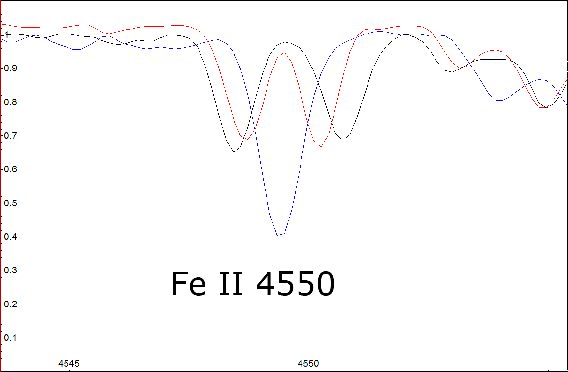 zetuma_Fe II_ 4550_l.png
