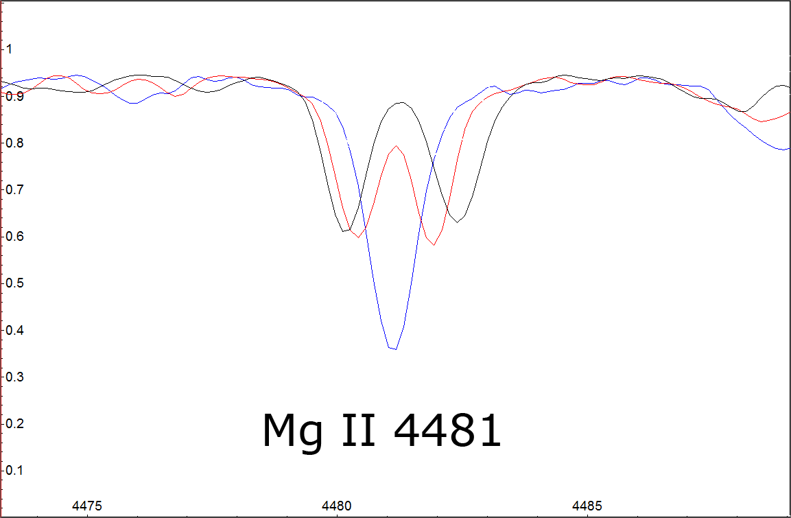 zetuma_Mg II_4481_l.png