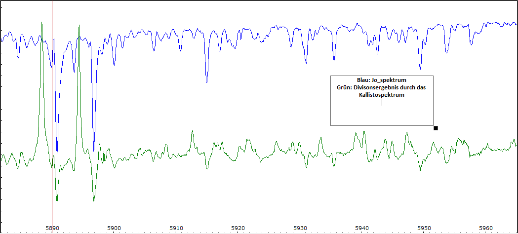io_na_160327 durch kallisto_na-160525.png