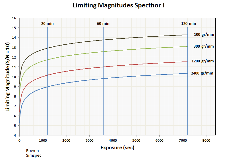 Bild 5 Grenzgrößen.png