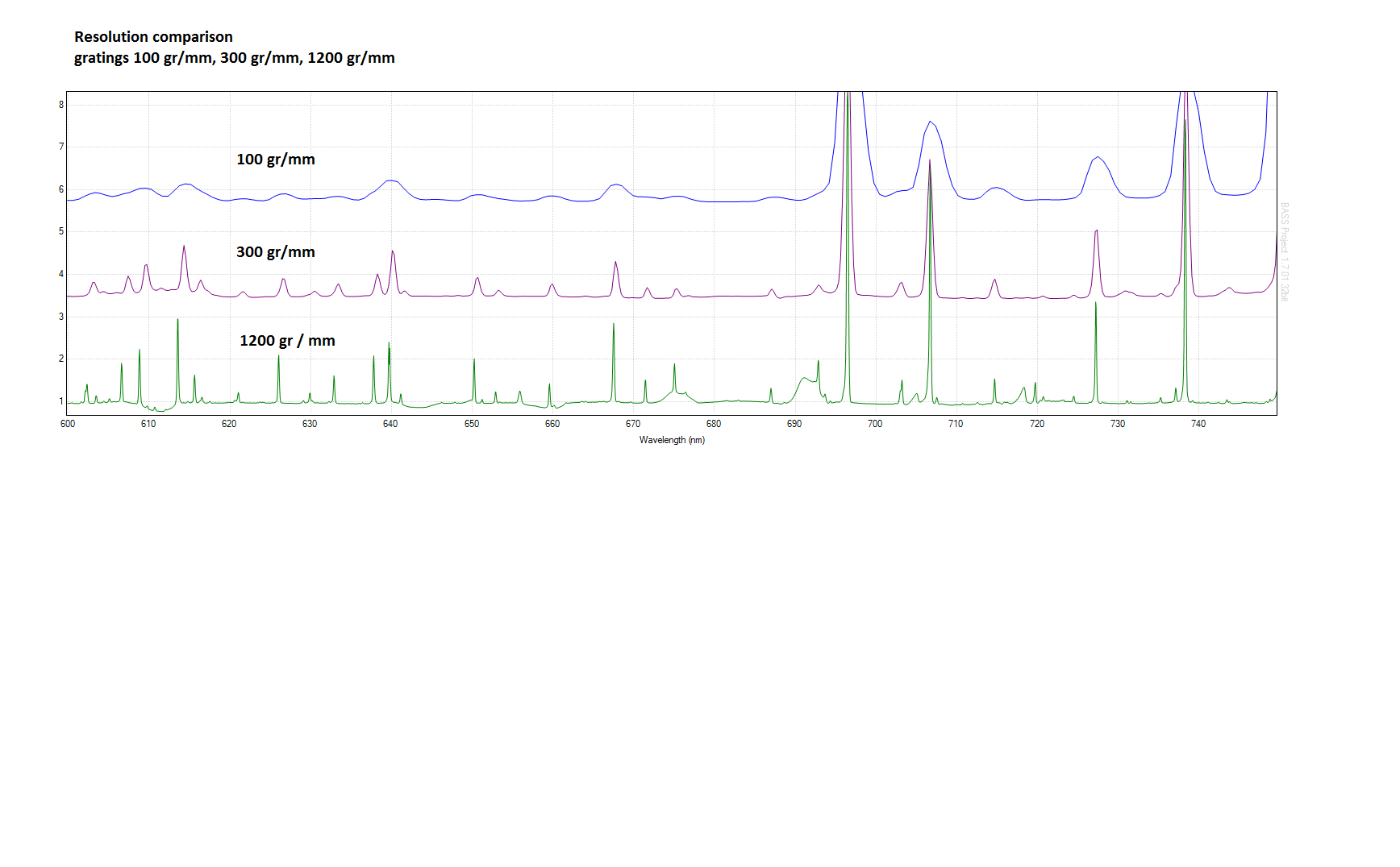 Bild 6 Gitterauflösung.png