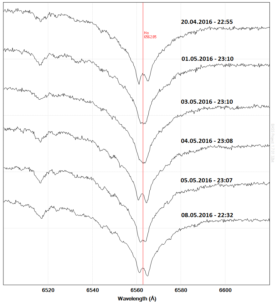 Bild 11 Spektren Beta Aurigae.png