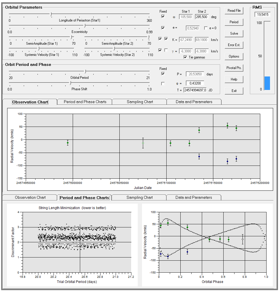 Bild 17 Messergebnisse Mizar im Vergleich zu Pourbaix 2000.png
