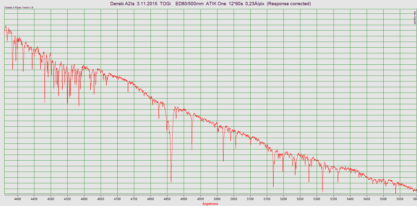 Deneb_AT1B1No_TOGi _Gi151103_ED80_500_12m60s_Ks2_436-560c_w.png