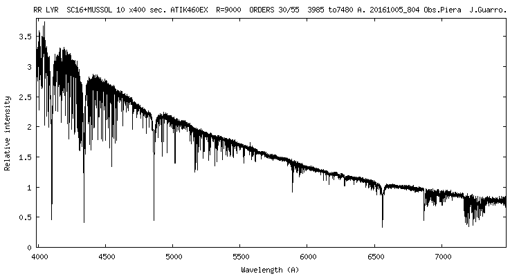 __rrlyr_20161005_804_J. Guarro.png