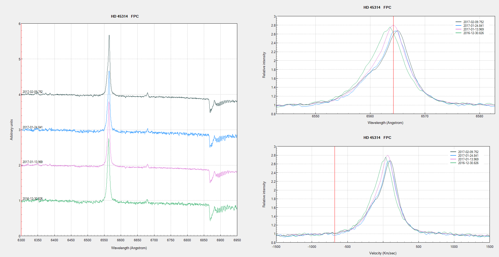 HD 45314 4 spectra.PNG