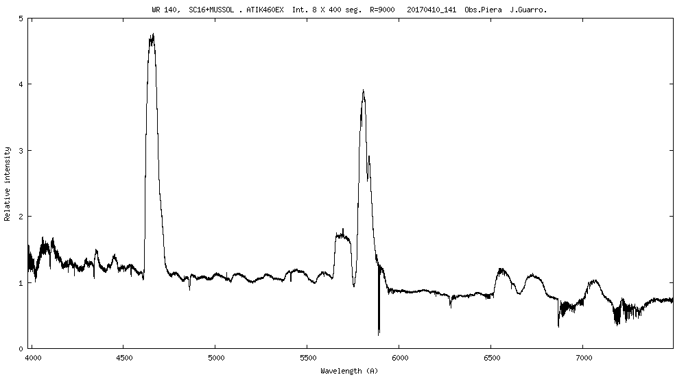 _wr140_20170410_141_J. Guarro.png