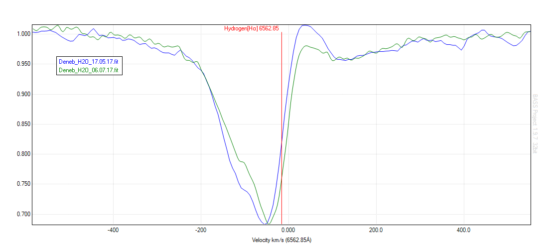 Deneb_17.05 zu 06.07_getrocknet.png