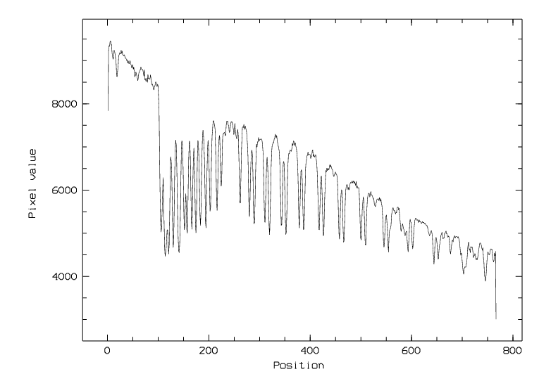 O2_Bande bei 690 nm.png