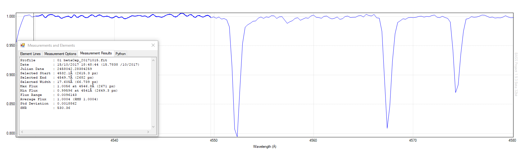 betaCep_20171015_SiIII.png