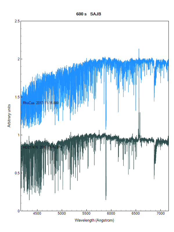 Yellow Hypergiants.png