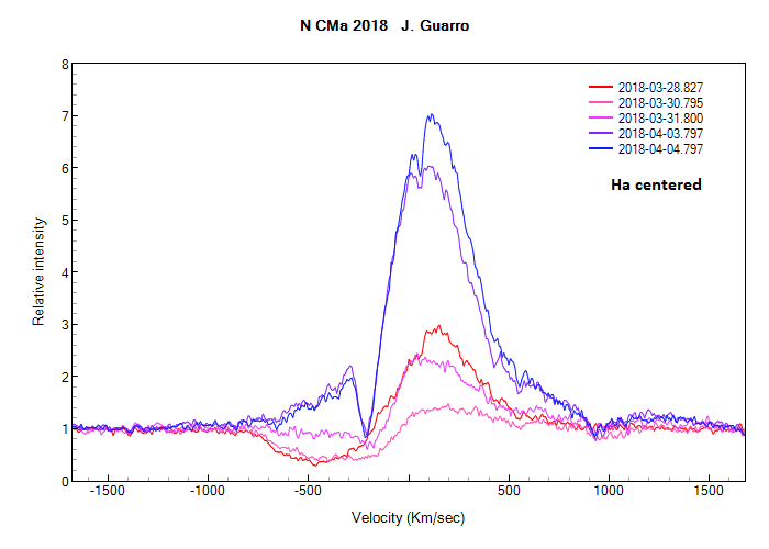 _ncma2018_20180328_827_J. GuarroHA.png