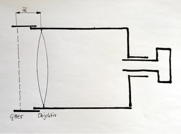 1. Konfiguration.png