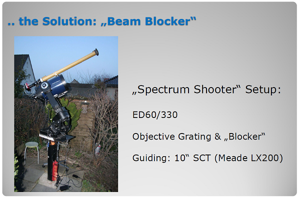 4. Zurmühl-Aufbau.png