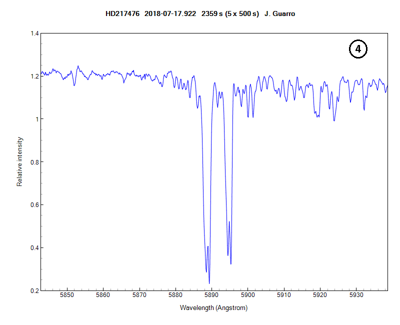 _hd217476_20180717_922_J. GuarroSO.png