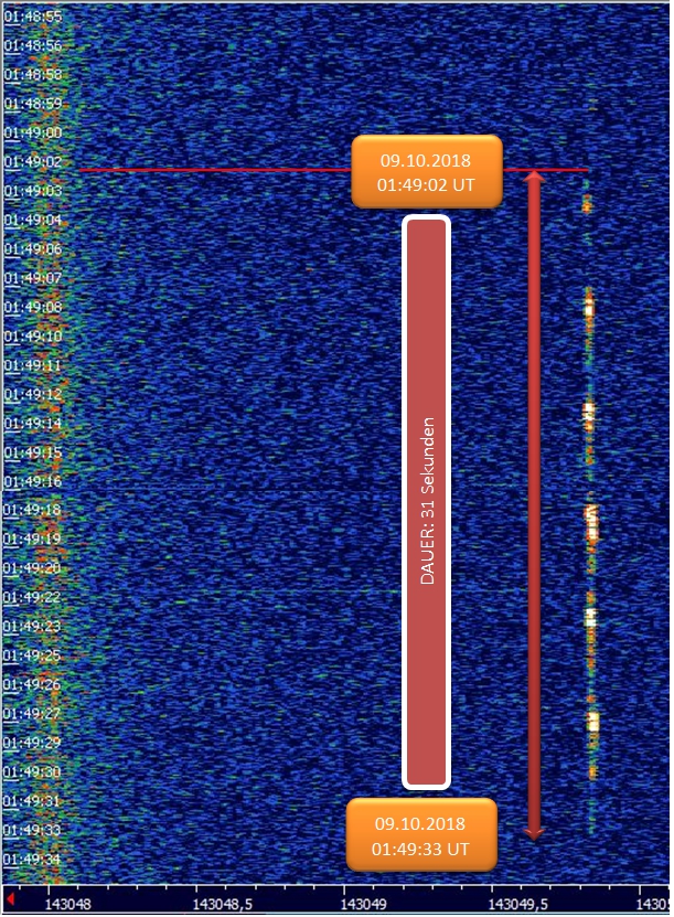 Das beste erfasste Signal.jpg