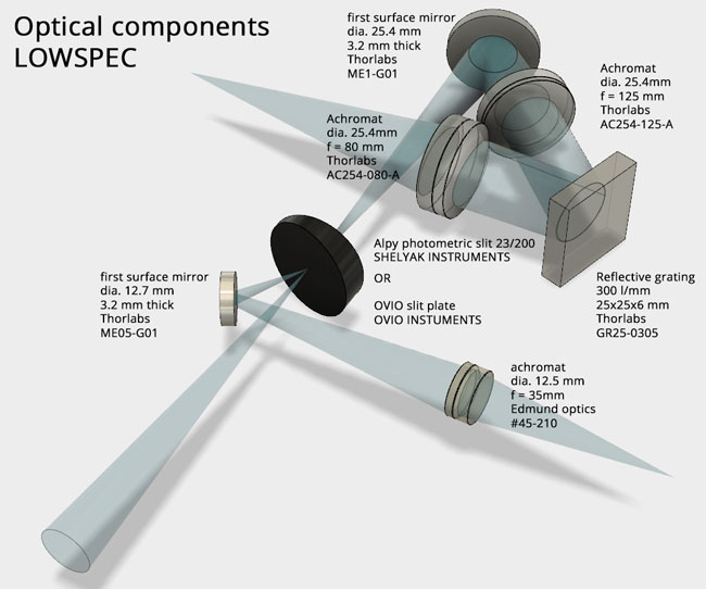 optical-components-LOWSPEC.jpg