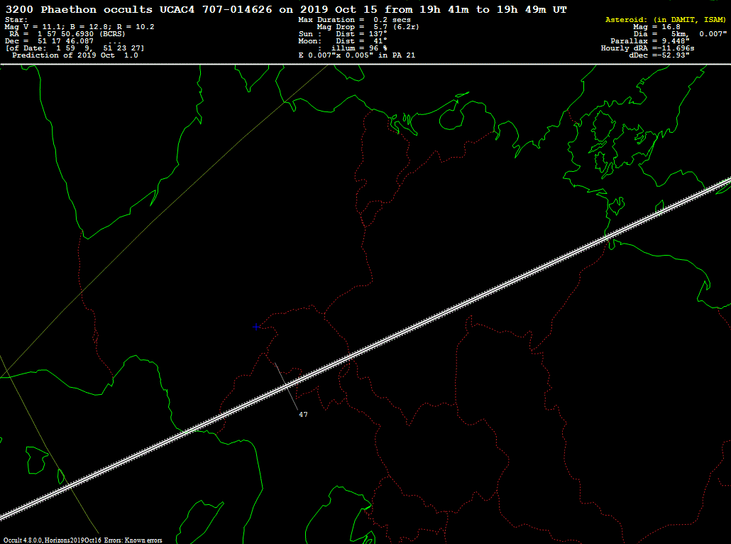 2019_10_15 3200 Phaethon_VdS.gif