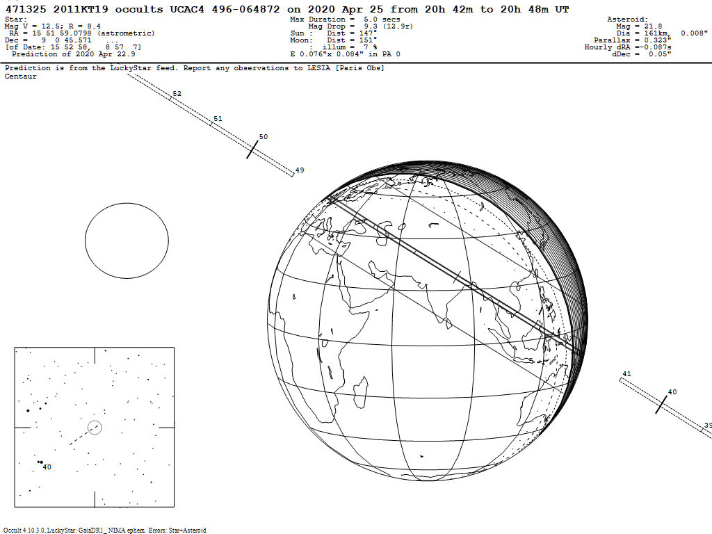 Vorhersage Lucky star.png