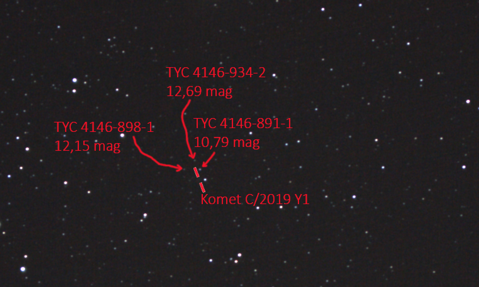 Ursa Major Komet C_2019_Y1_beschriftet.jpg