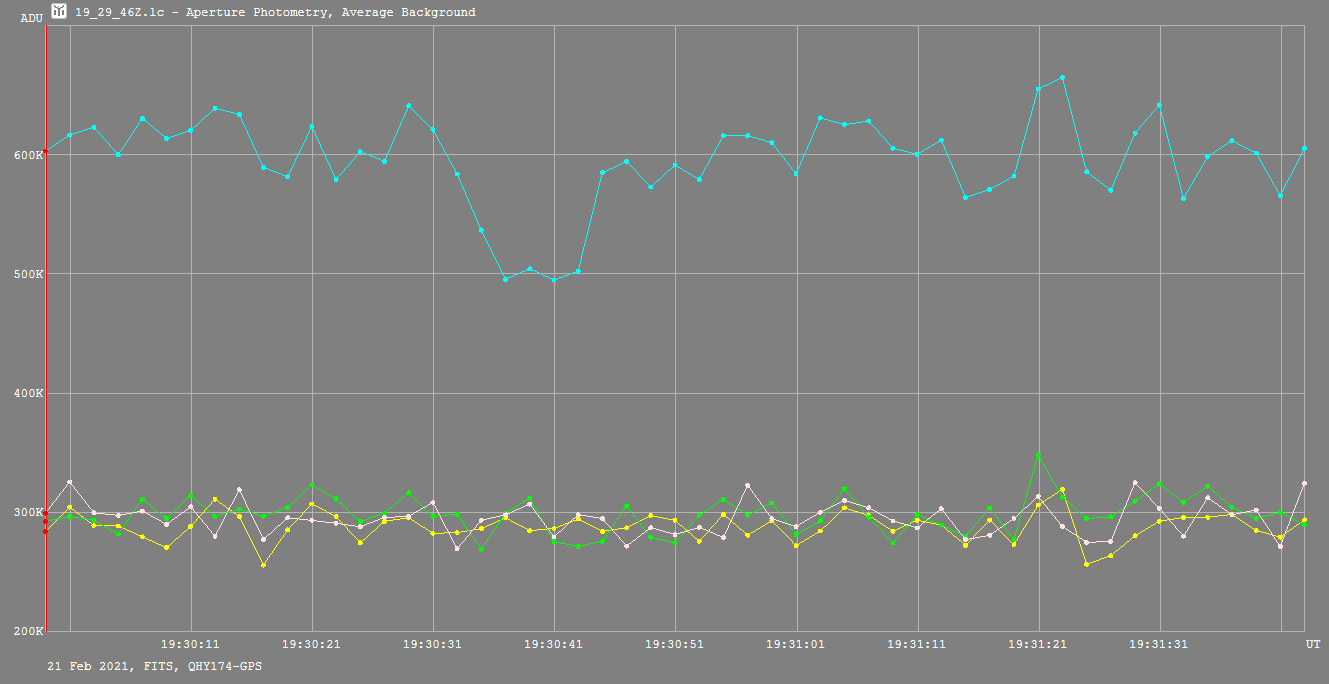 Lightcurve Elektra - Final.png