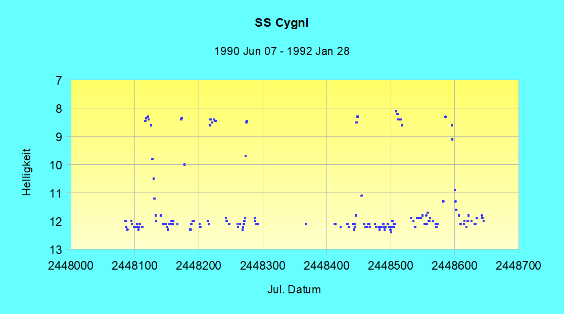 SS_Cyg_4.png